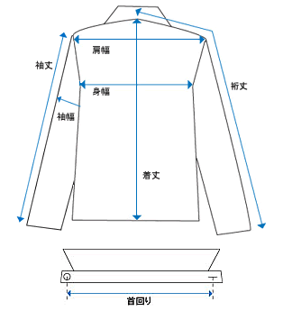 �V���c